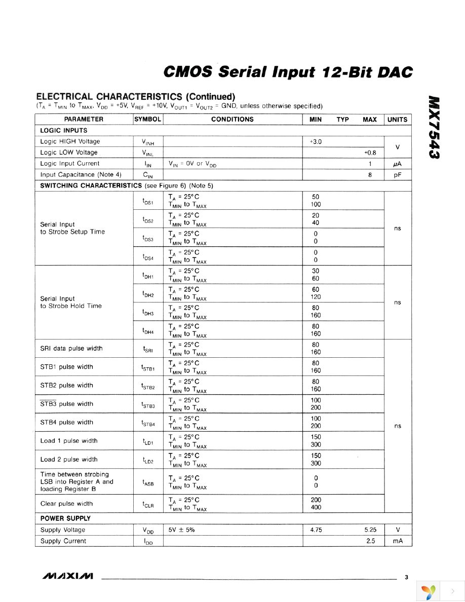 MX7543JN+ Page 3