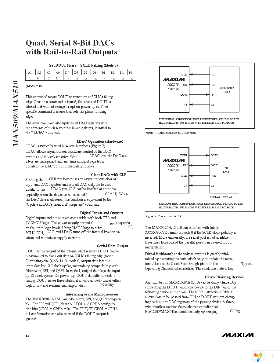 MAX510BCWE+ Page 12