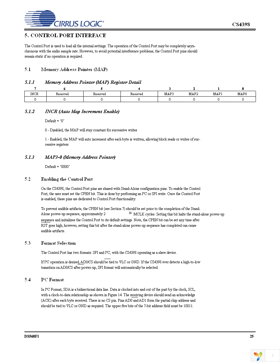 CS4398-CZZ Page 25