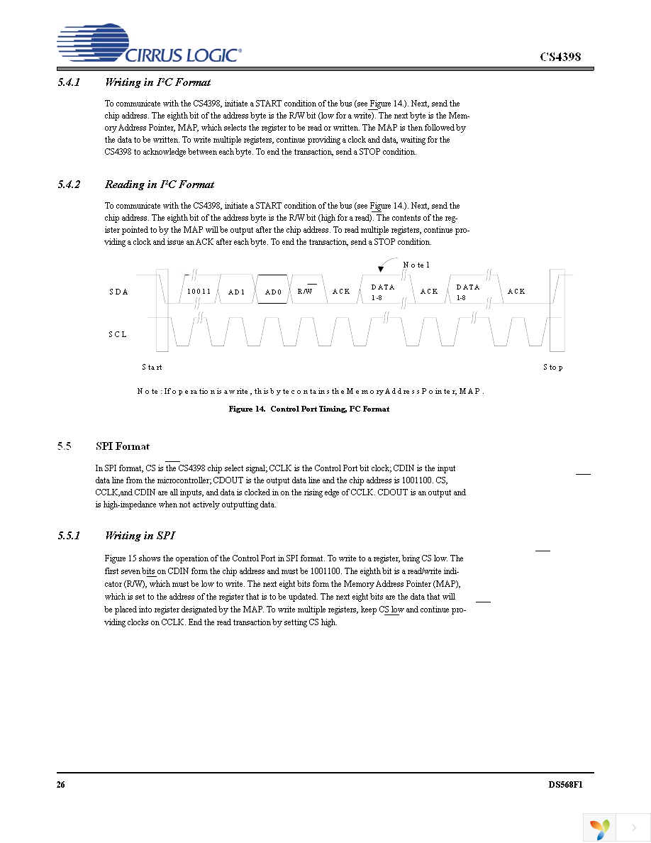 CS4398-CZZ Page 26