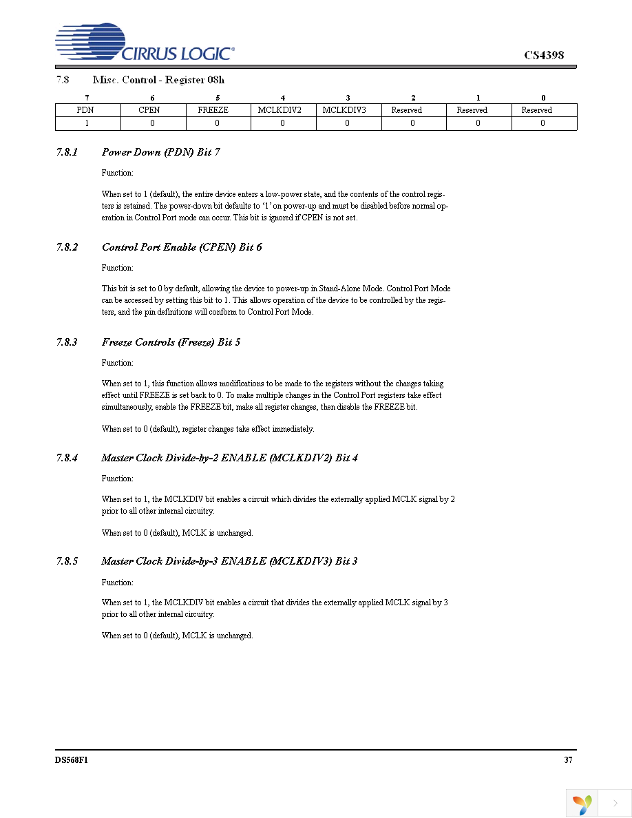 CS4398-CZZ Page 37