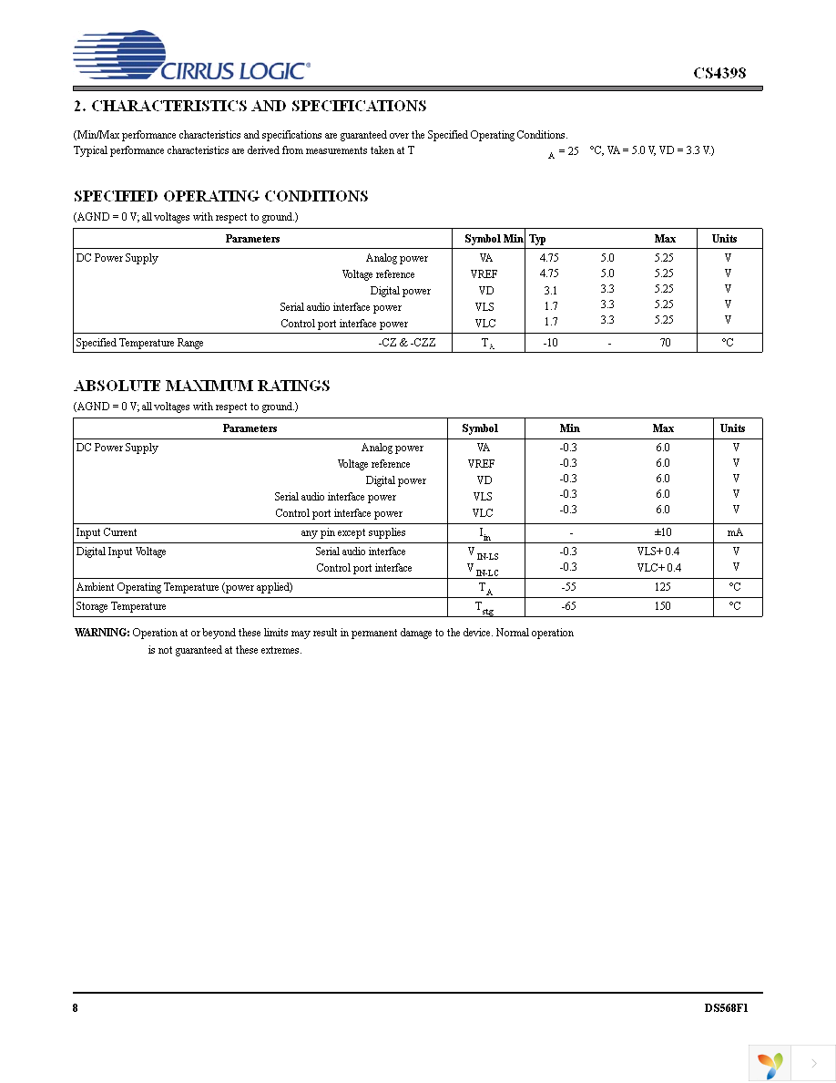 CS4398-CZZ Page 8