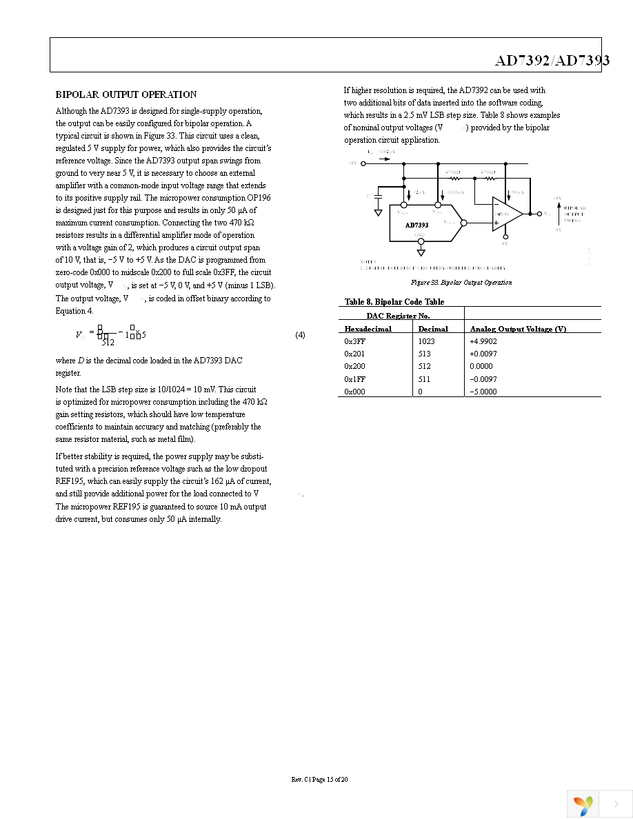 AD7392ARZ Page 15