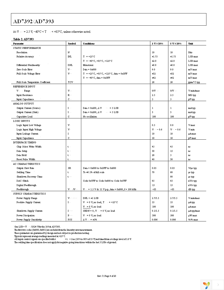 AD7392ARZ Page 4