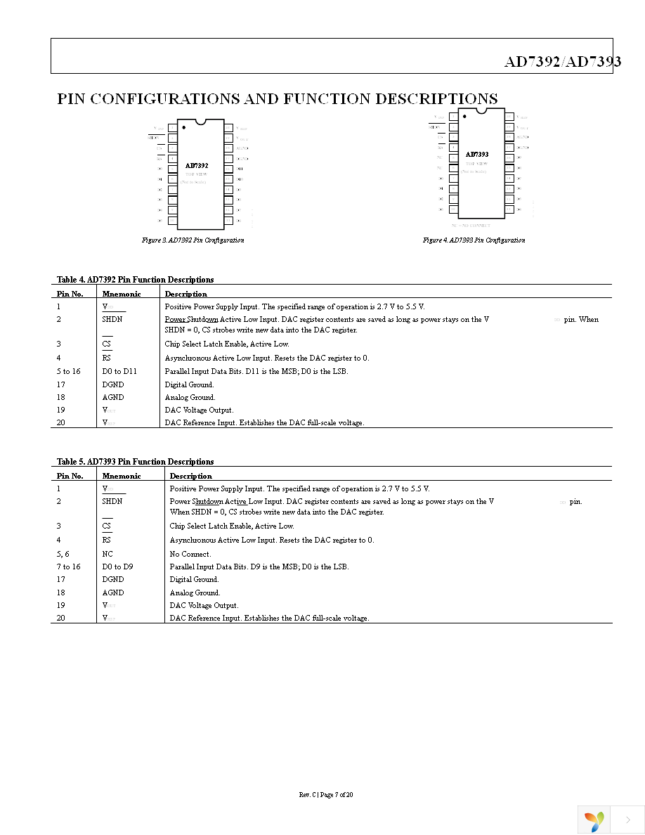 AD7392ARZ Page 7