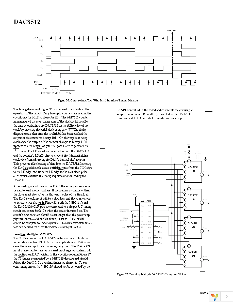 DAC8512FSZ Page 14