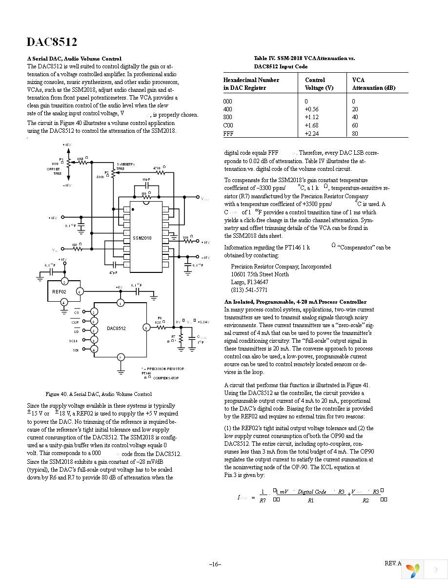 DAC8512FSZ Page 16