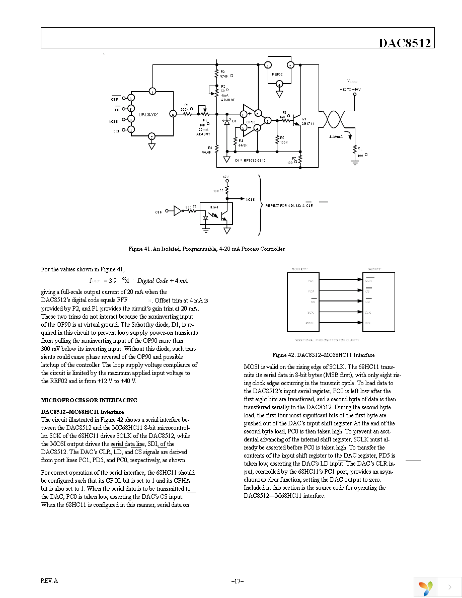 DAC8512FSZ Page 17