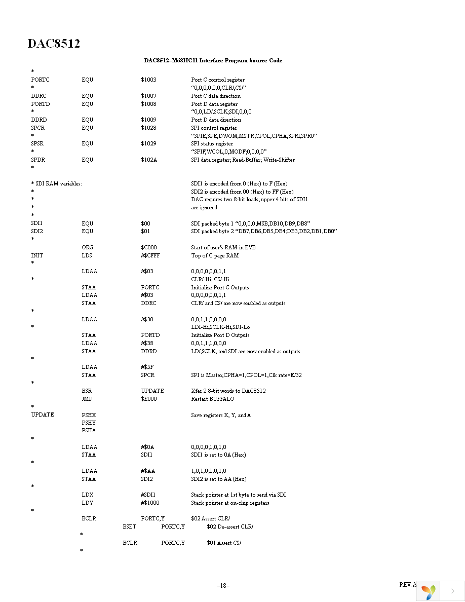 DAC8512FSZ Page 18