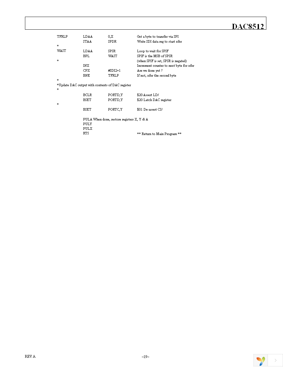 DAC8512FSZ Page 19