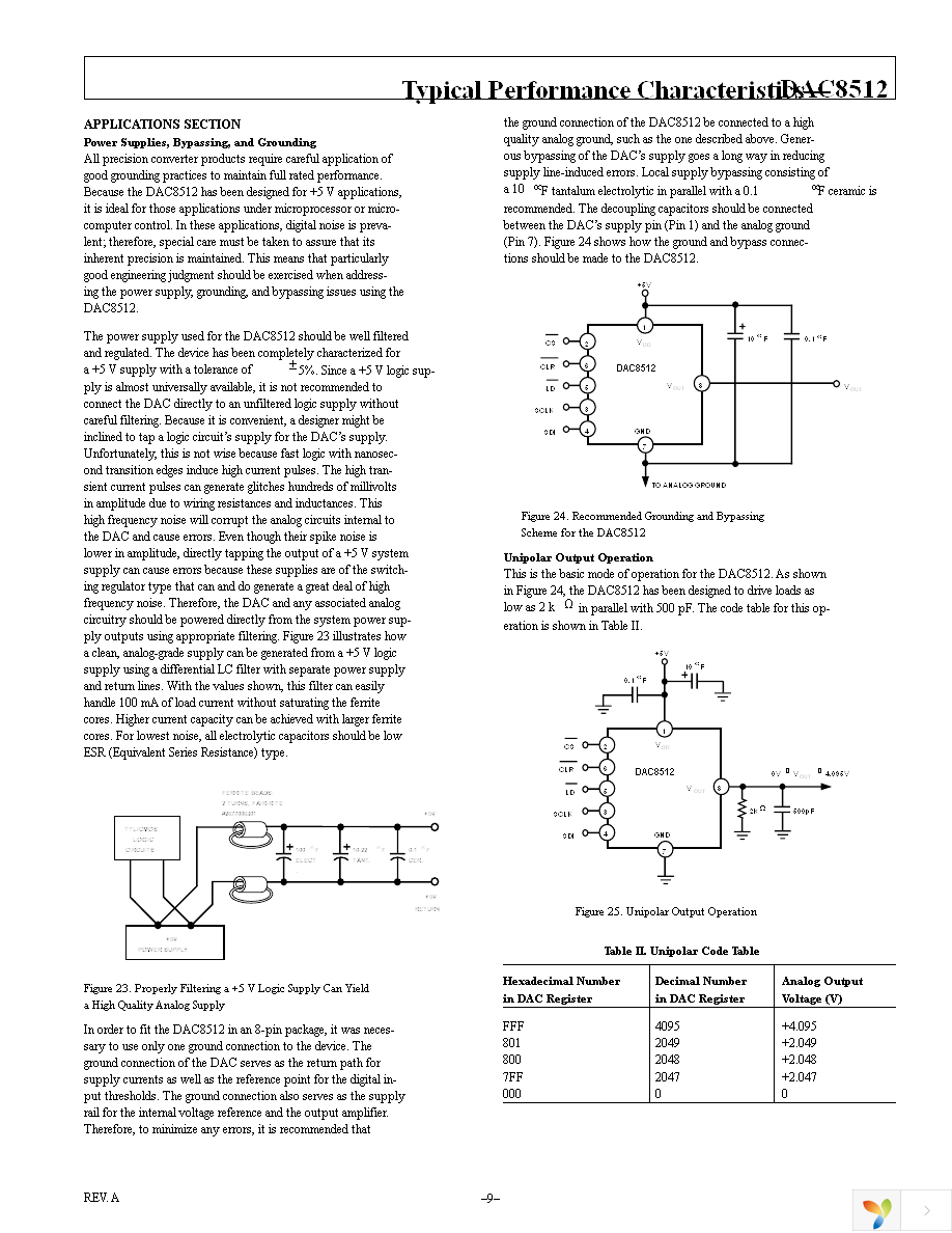 DAC8512FSZ Page 9