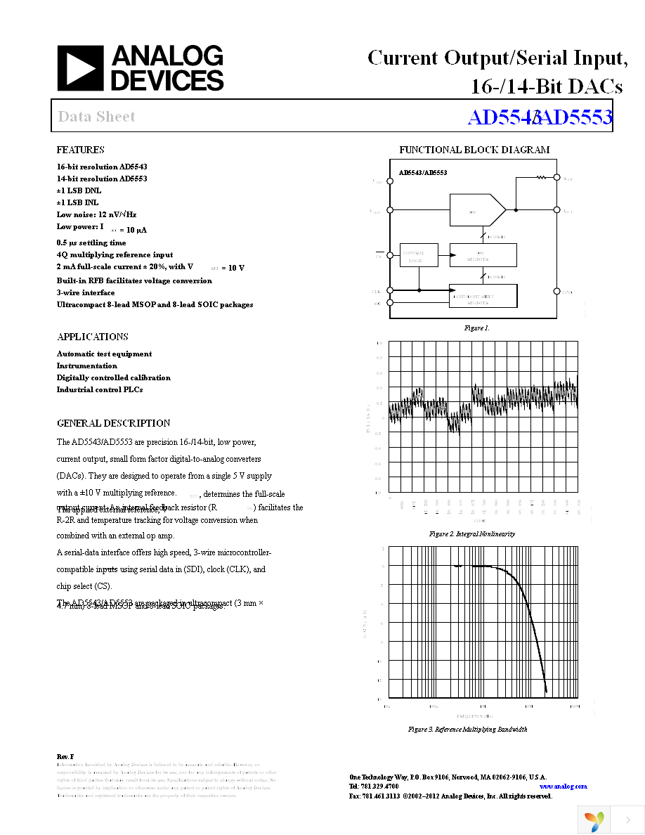 AD5553CRMZ Page 1