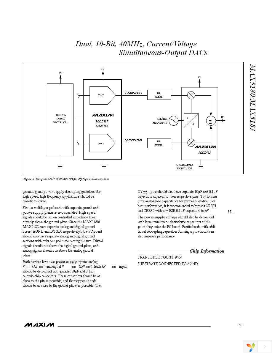 MAX5183BEEI+ Page 13