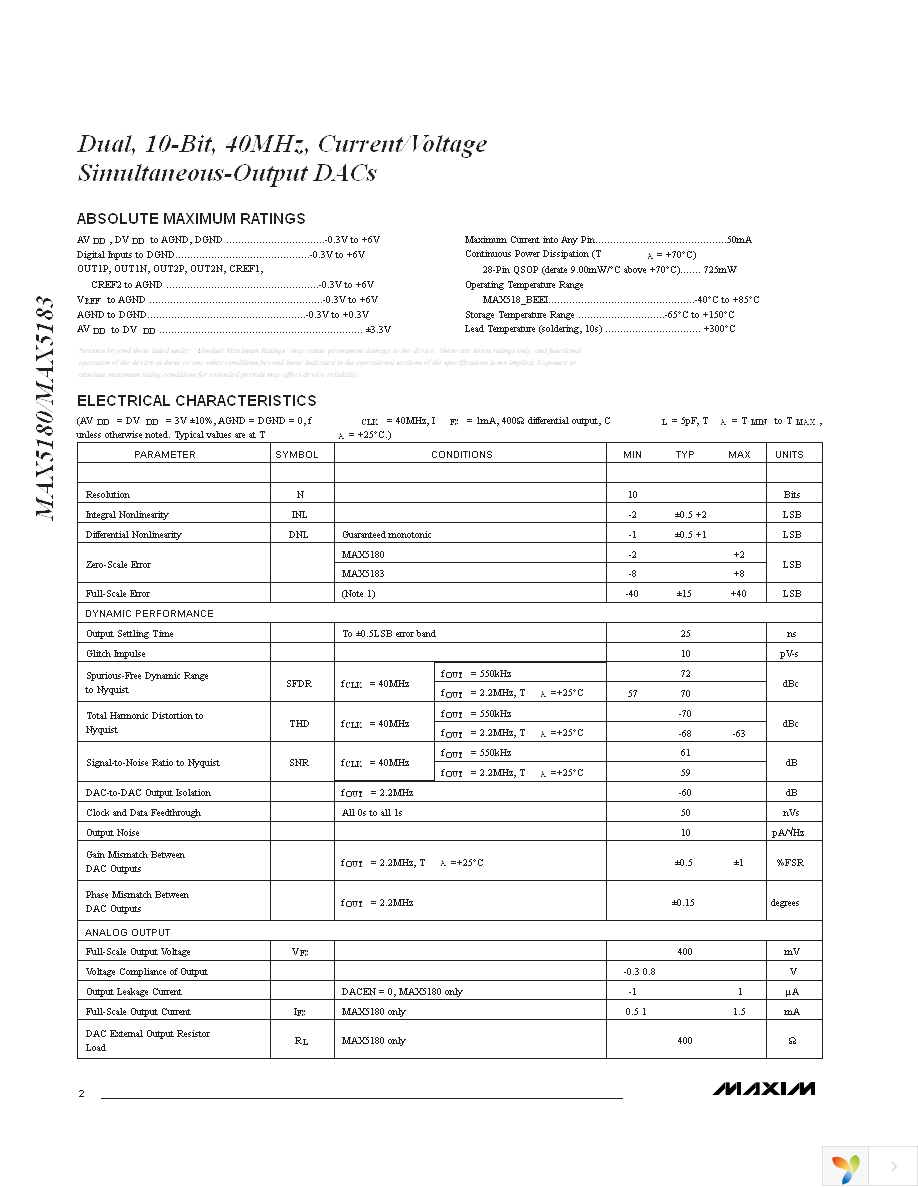 MAX5183BEEI+ Page 2