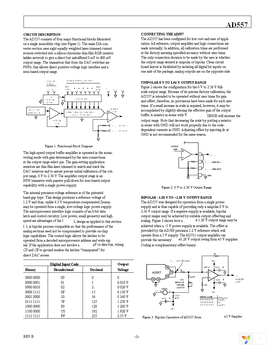 AD557JNZ Page 3