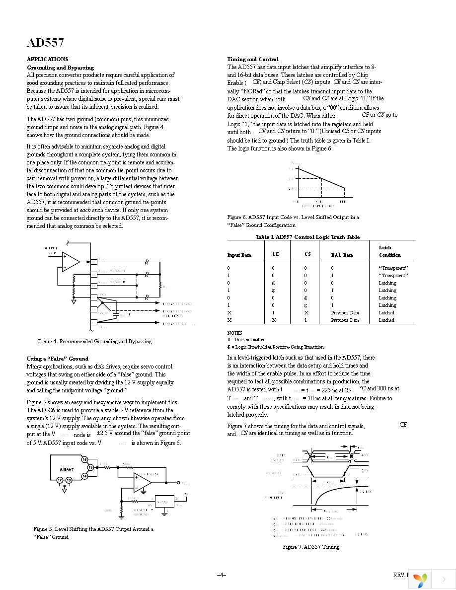 AD557JNZ Page 4