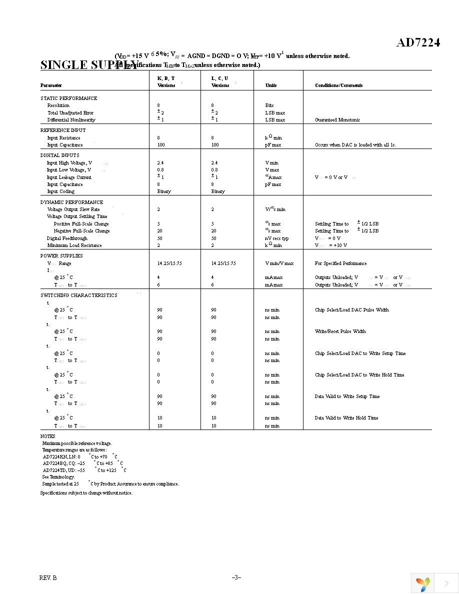 AD7224KRZ-18 Page 3