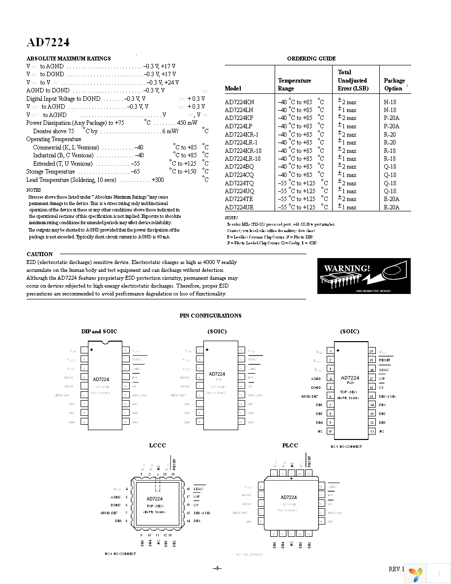 AD7224KRZ-18 Page 4