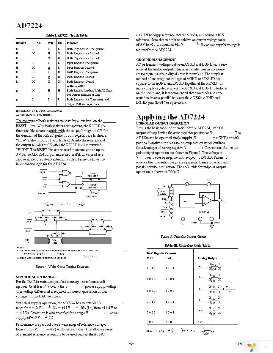 AD7224KRZ-18 Page 6