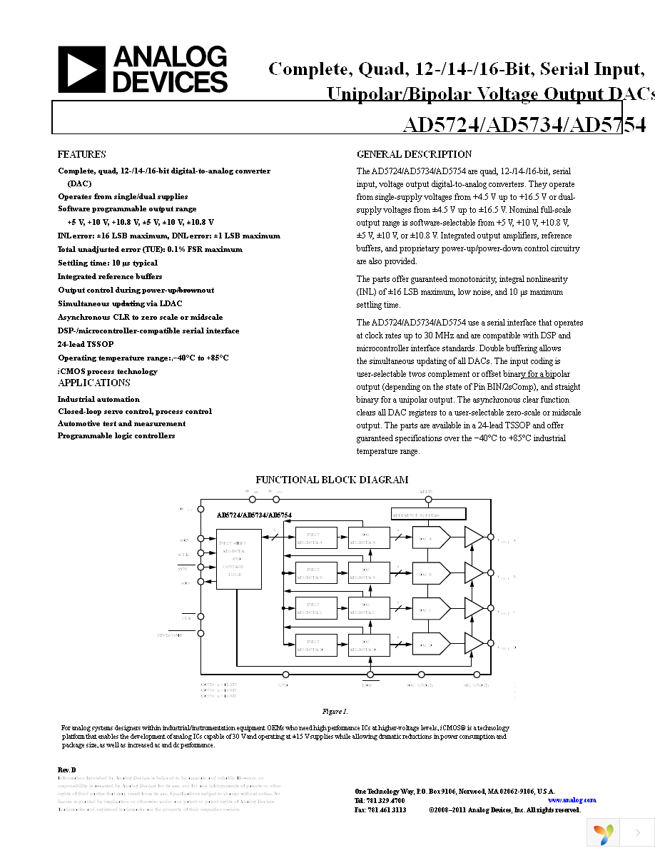 AD5724AREZ Page 1