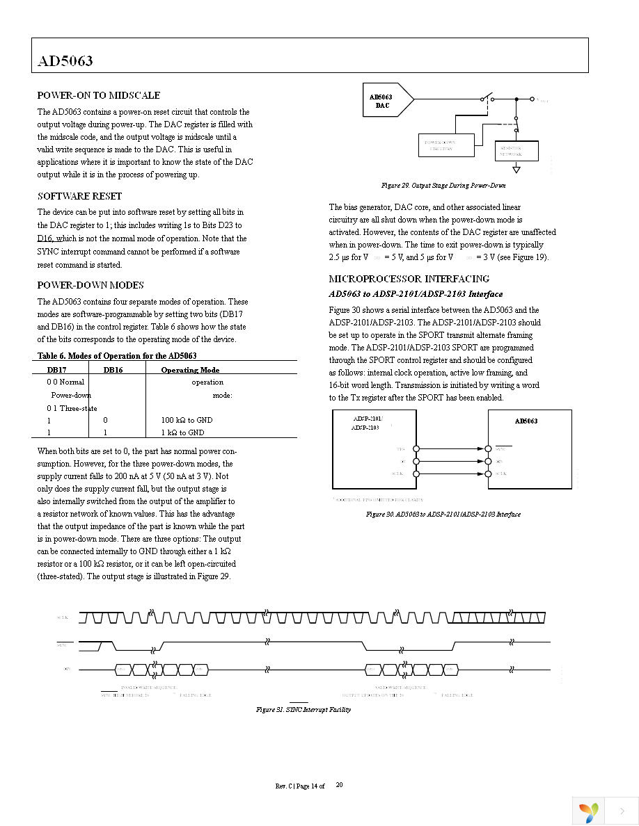 AD5063BRMZ Page 14