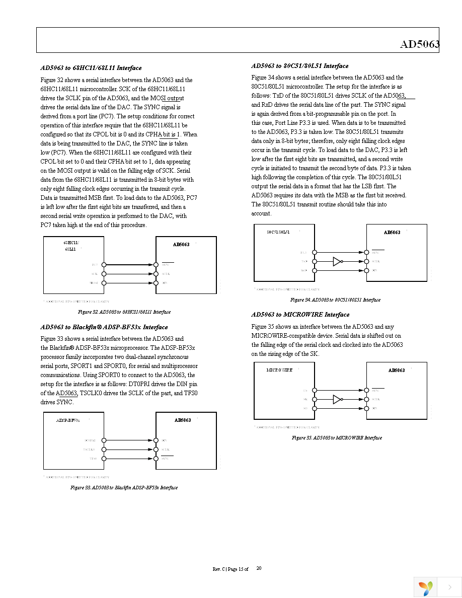 AD5063BRMZ Page 15