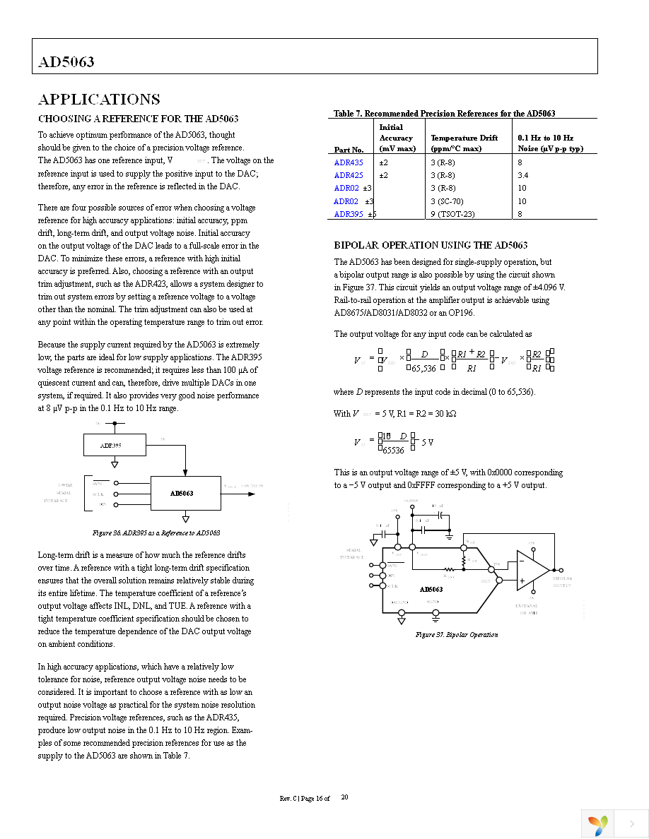 AD5063BRMZ Page 16