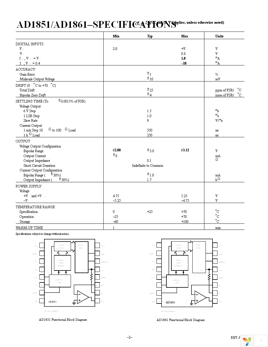 AD1851RZ Page 2