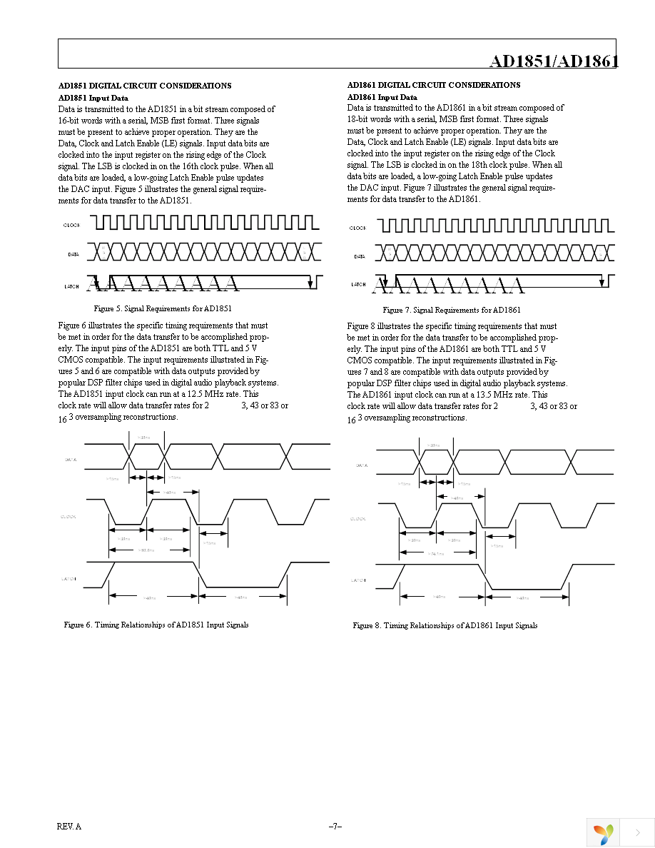 AD1851RZ Page 7