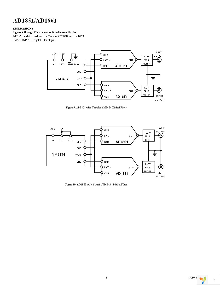 AD1851RZ Page 8