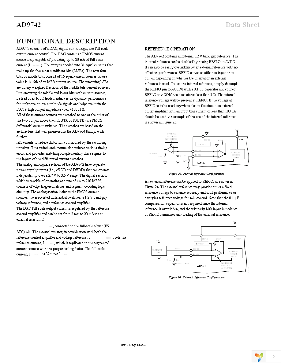 AD9742ARUZ Page 12