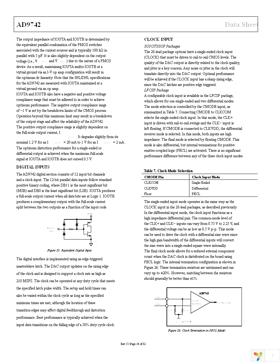 AD9742ARUZ Page 14