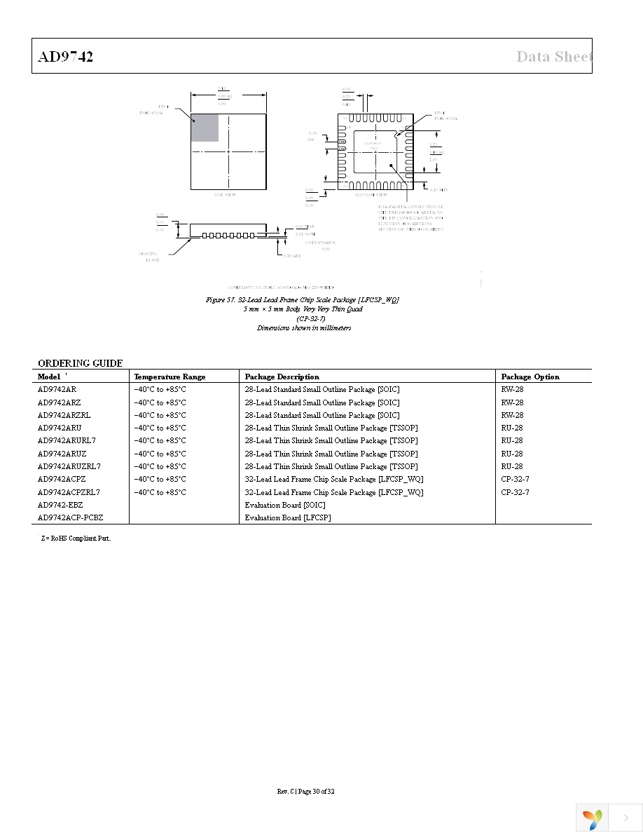 AD9742ARUZ Page 30