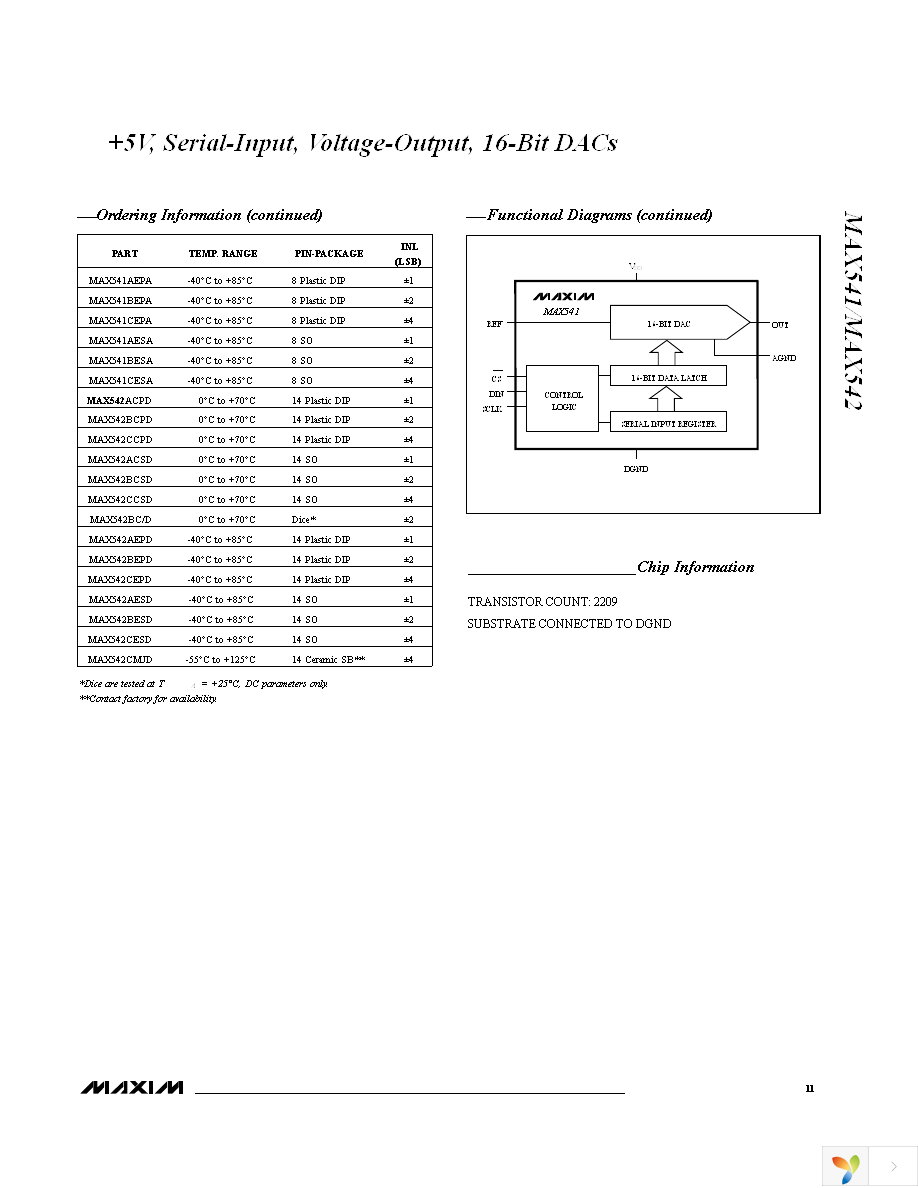 MAX541CCSA+ Page 11