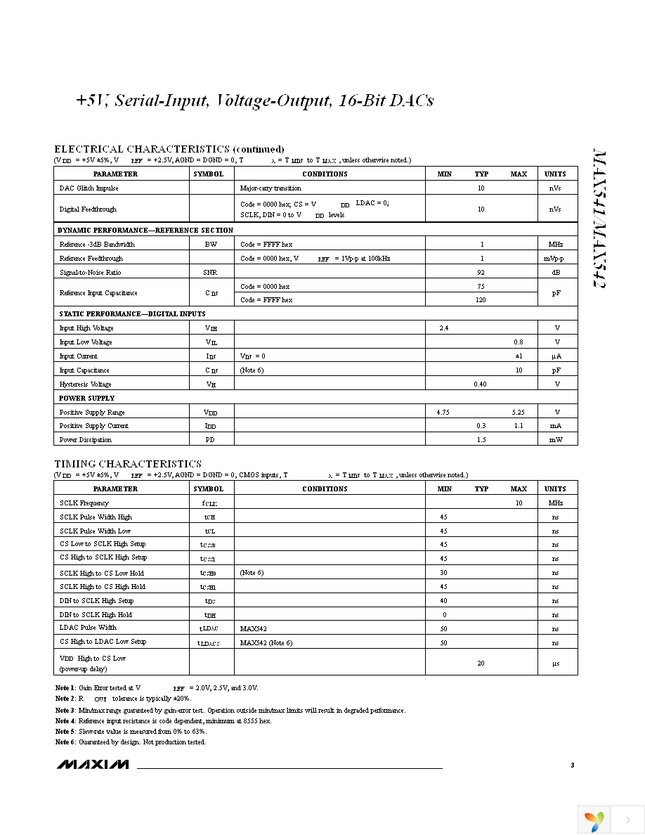 MAX541CCSA+ Page 3