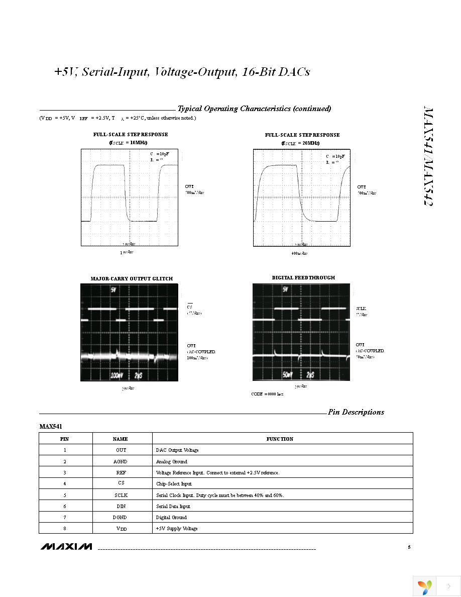 MAX541CCSA+ Page 5