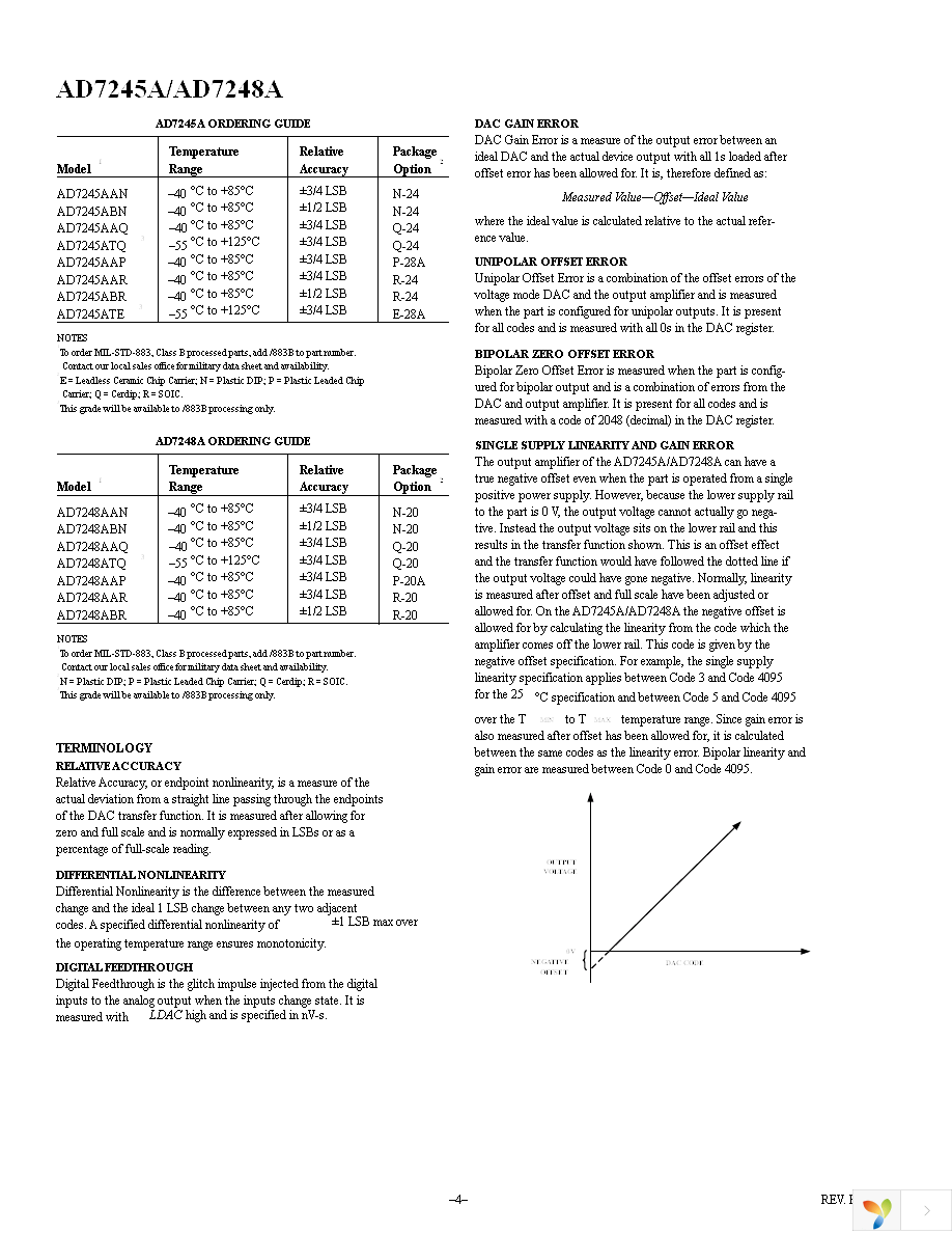 AD7245AANZ Page 4