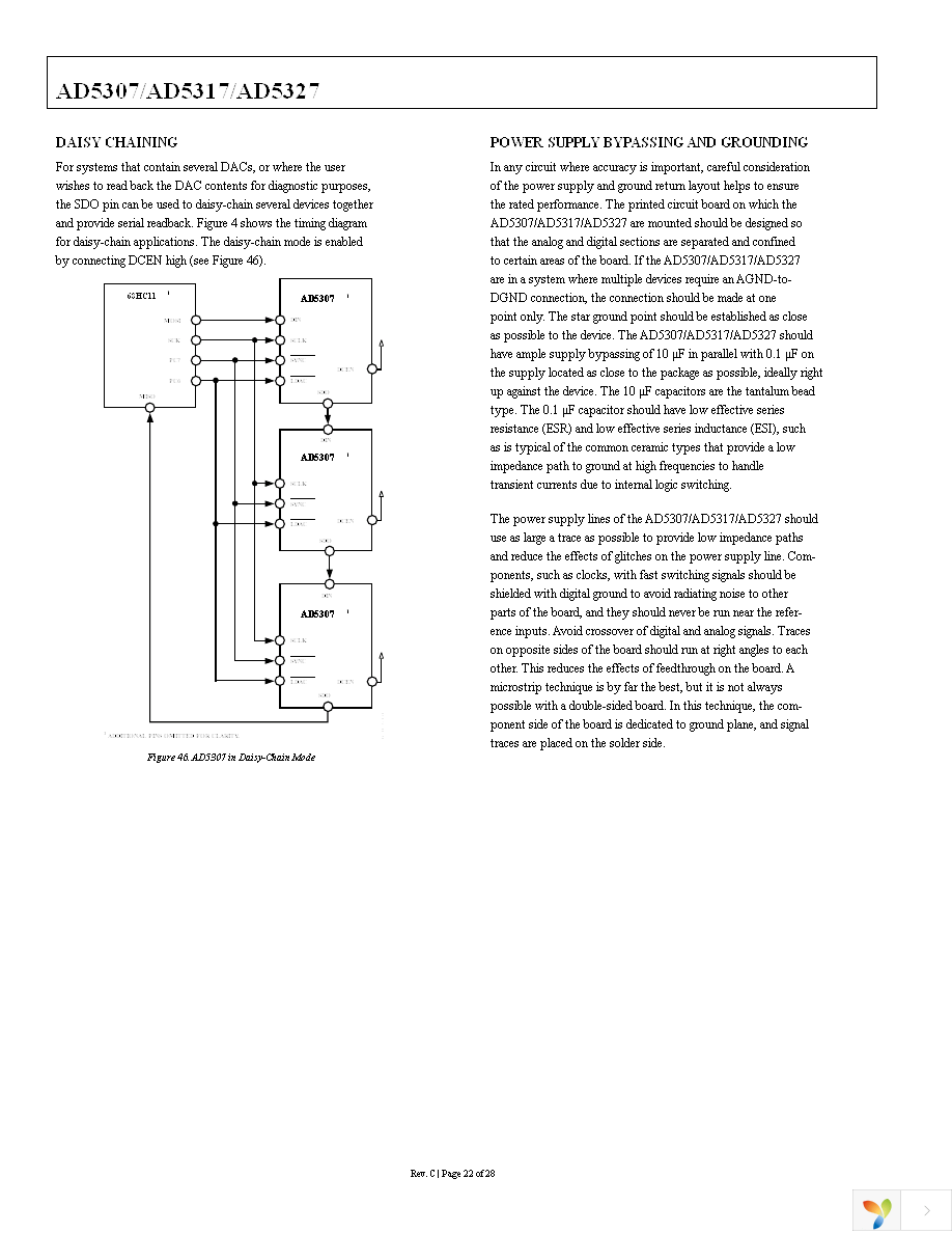 AD5327BRUZ Page 22