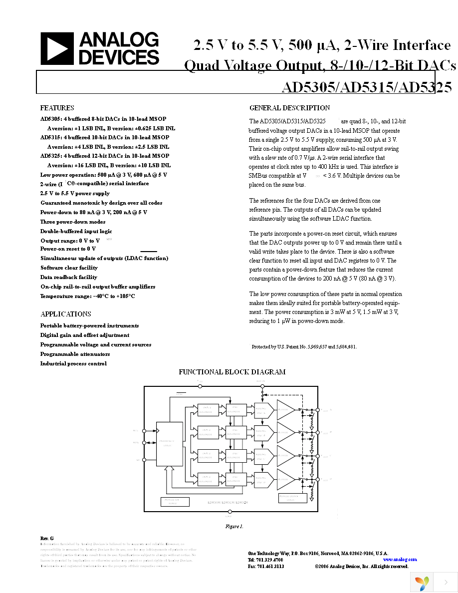 AD5325BRMZ Page 1