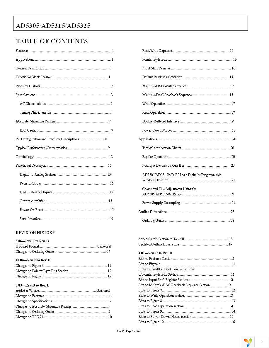 AD5325BRMZ Page 2