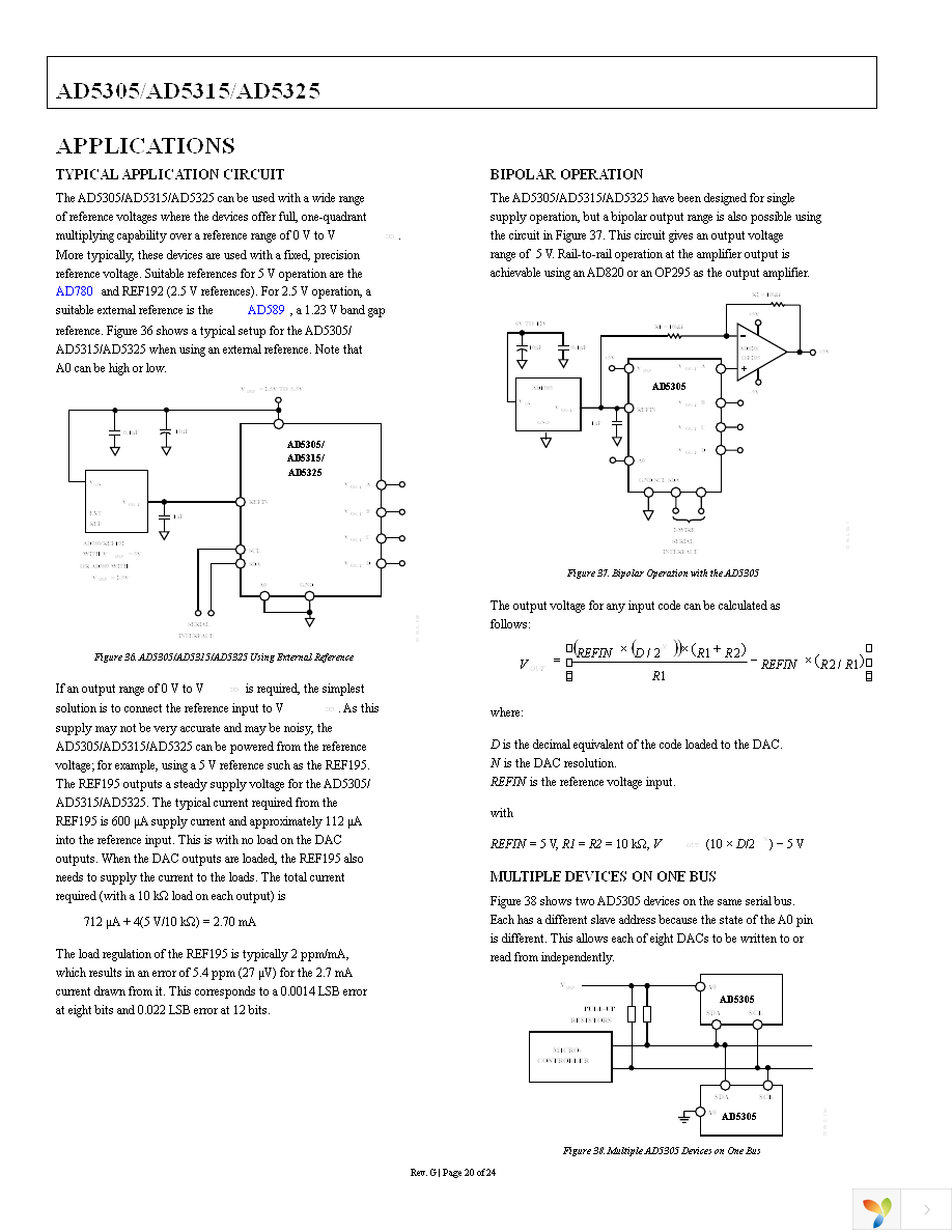 AD5325BRMZ Page 20