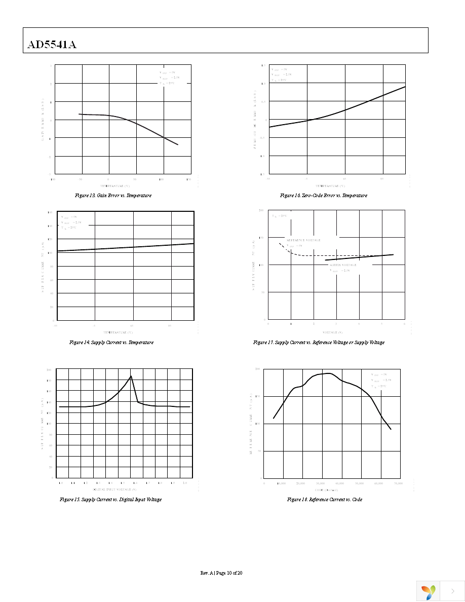 410-241P Page 10