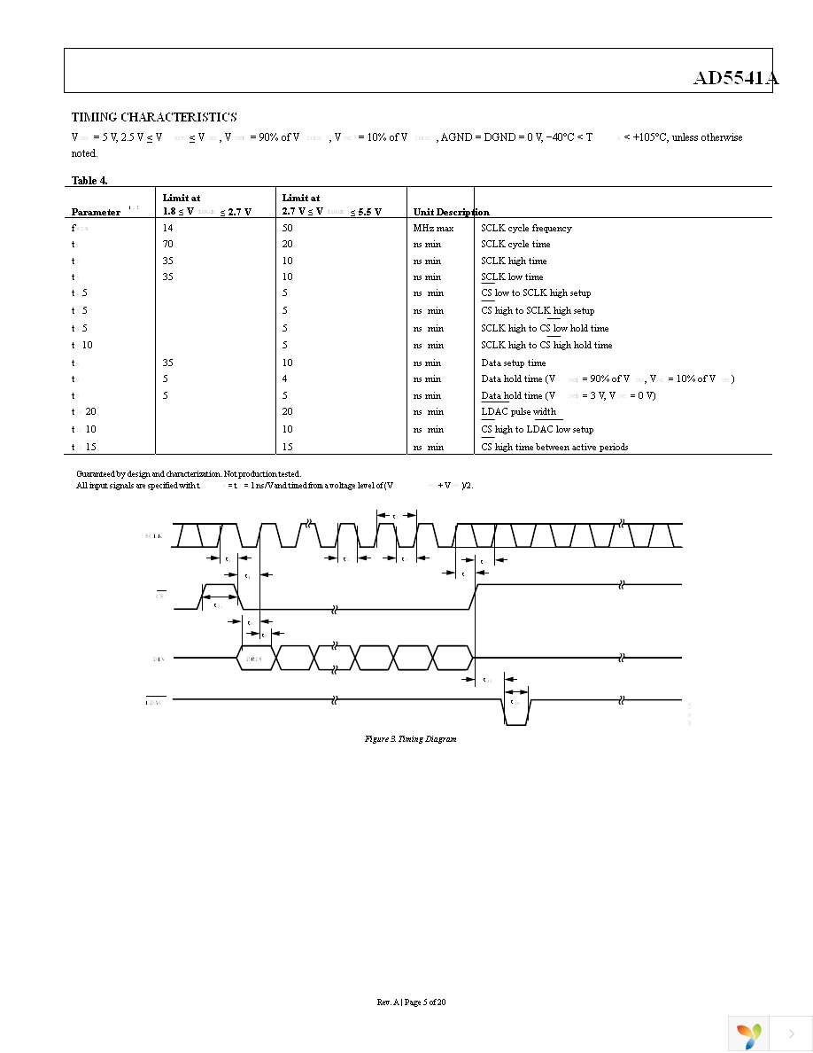 410-241P Page 5