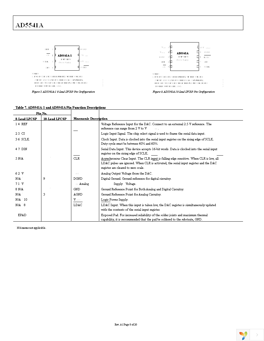 410-241P Page 8