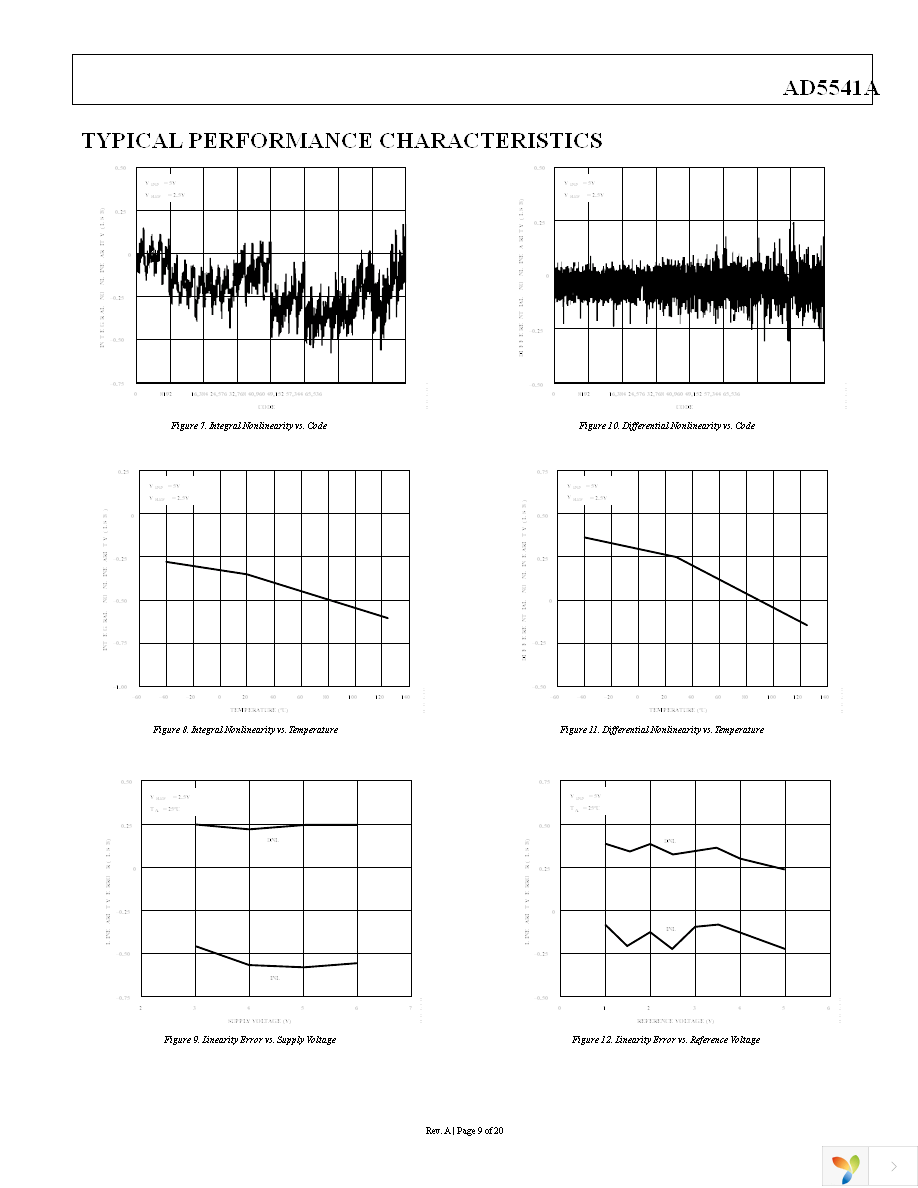 410-241P Page 9