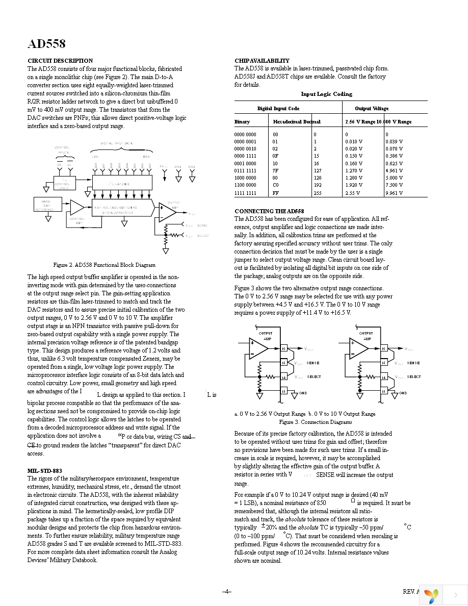 AD558JNZ Page 4