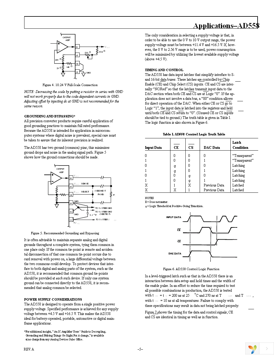 AD558JNZ Page 5