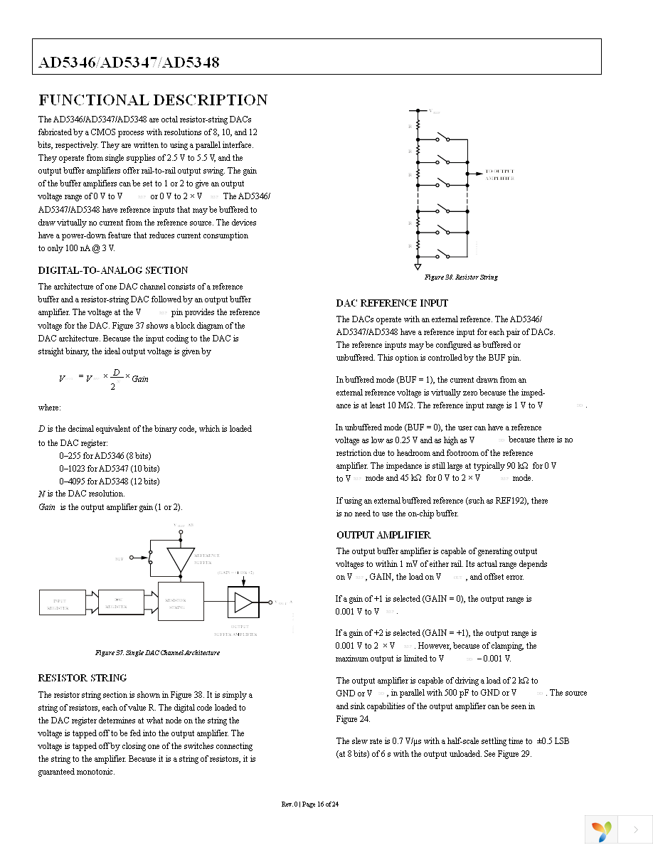 AD5348BRUZ Page 16