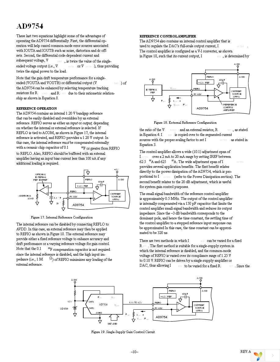 AD9754ARUZ Page 10