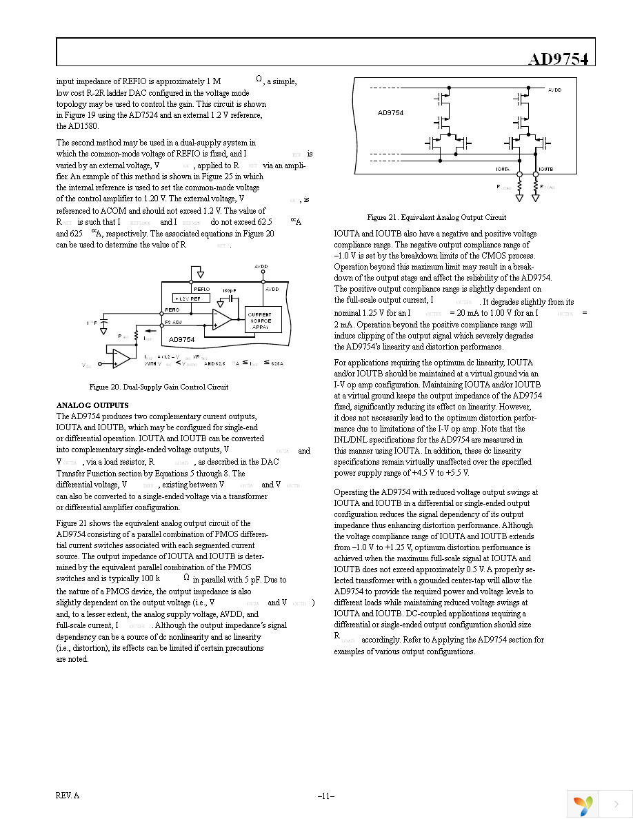 AD9754ARUZ Page 11